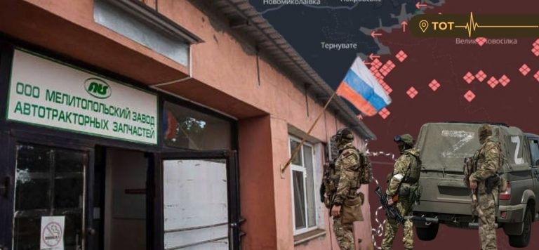 Промисловість на ТОТ