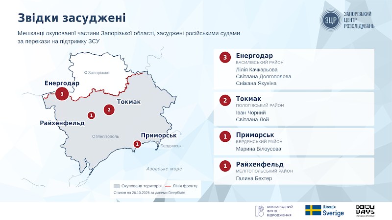 Ілюстрація до історії Галини Бехтер, засудженої за переказ в Україну